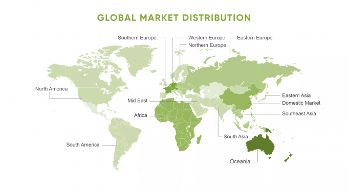 3U Солнечная система управления электроэнергией 480В постоянный 63А 9