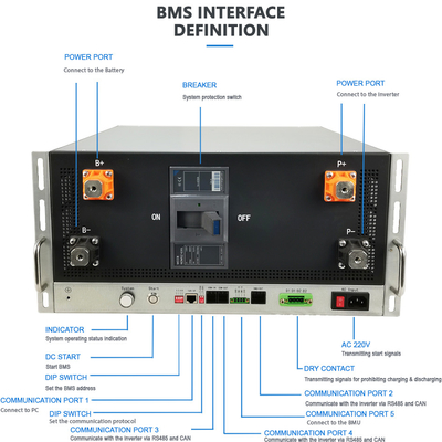 Интерфейс связи RS485 Lifepo4 Bms с функцией предварительной зарядки