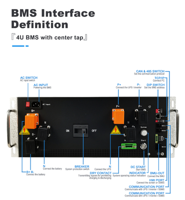 GCE Высоковольтный BMS 128S 409.6V 250A Центровой кран BMS для UPS