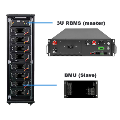 GCE192S HV BMS 614.4V 125A Master Slave BMS Для системы накопления солнечной энергии 1MWh 2MWh ESS BMS