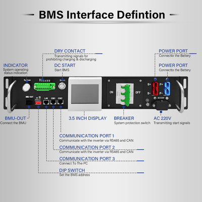 120V-500V напряжение BMS для LFP NMC LTO батарей с интерфейсом CAN/RS485