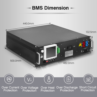 GCE GCE Высоковольтный BMS Надежный 96S 307.2V 125A BMS с трехуровневой защитой для максимальной эффективности литиевой батареи