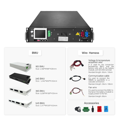 GCE 512V 160S 100A Литийный BMS Мониторинг в реальном времени Продленный срок службы батареи