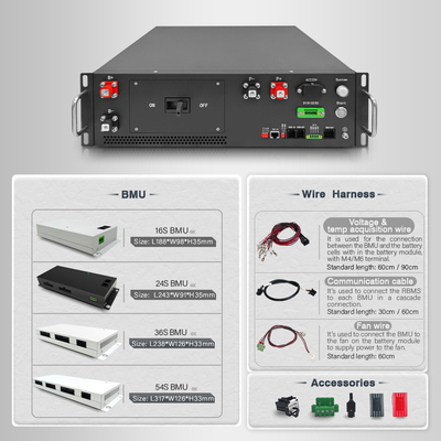 512V 125A BMS с сертификатом CE для системы хранения энергии на батареях