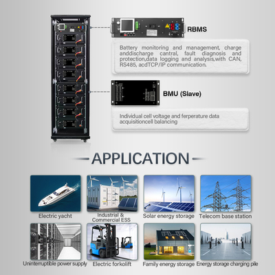 Встроенный микросхема памяти высокое напряжение BMS для 512V напряжения влажность 5%-75%RH емкость памяти данных