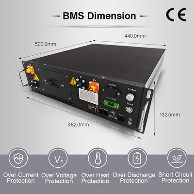 Украины ЕС Горячая продажа 192S 614.4V 100A Высоковольтный BMS для 3.2V 100Ah 200Ah 320Ah 280Ah Lifepo4 Батарея Литий-ионная ячейка для ESS