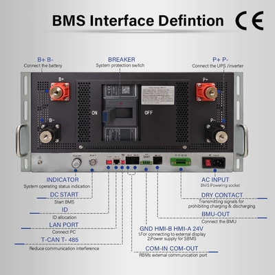 5U железный корпус Солнечный высоковольтный BMS 384V 400A