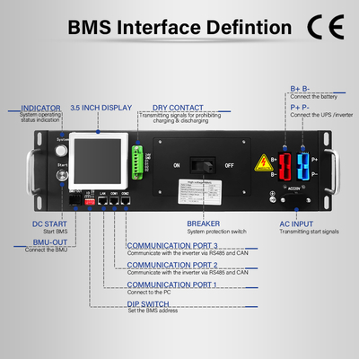 288V 125A Relay HV BMS 3U высокоинтегрированный для LFP NCM LTO батареи