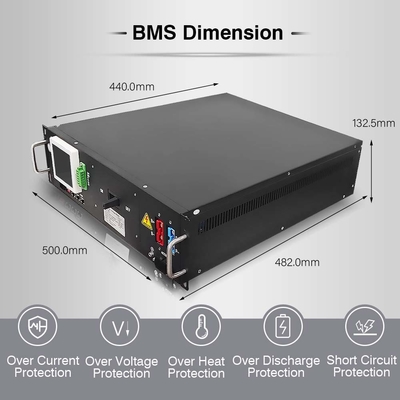 ESS UPS BMU Backup Battery System BMS 125A 240V высокое напряжение
