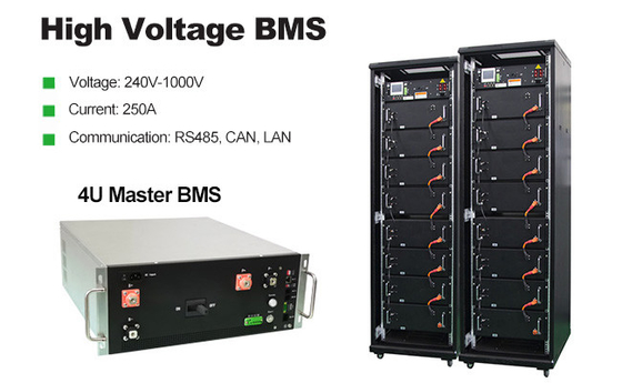 GCE Литий-ионная батарея Bms 75S 250A 240V Релевое решение Высокое напряжение